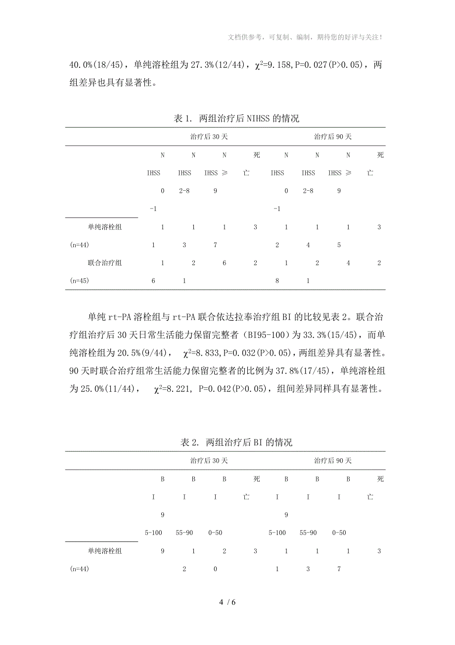 溶栓与依拉达奉治疗脑梗死_第4页