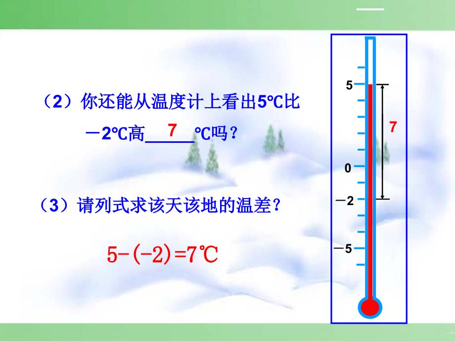 人教版七年级数学上册课件1.3.2有理数的减法1共26张PPT_第4页