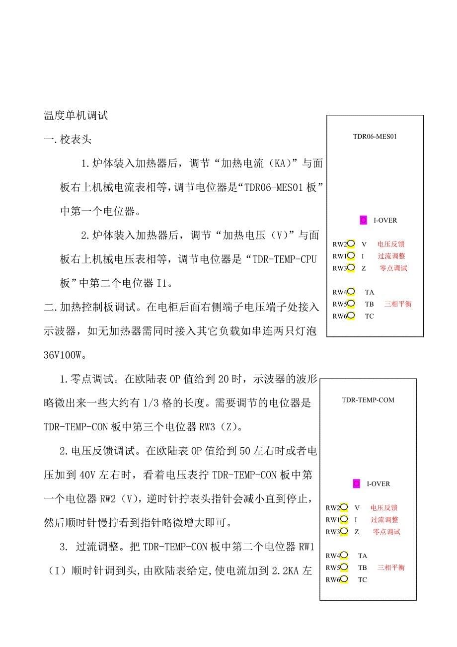 单晶TDR06PCC速度单元调试手册_第5页