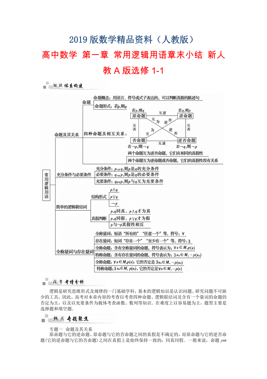 高中数学 第一章 常用逻辑用语章末小结 新人教A版选修11_第1页