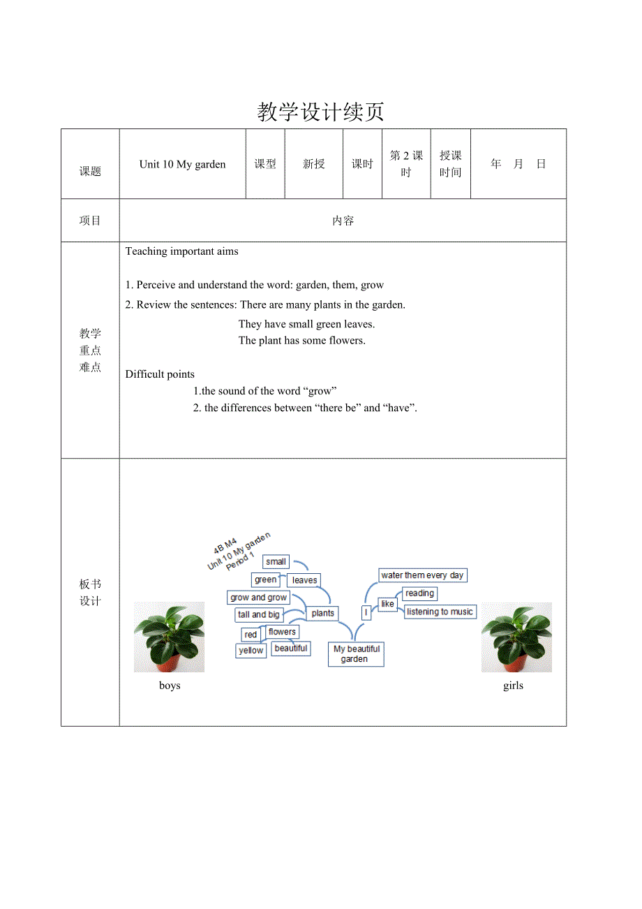 Unit 10 My garden 单元教学设计.doc_第3页