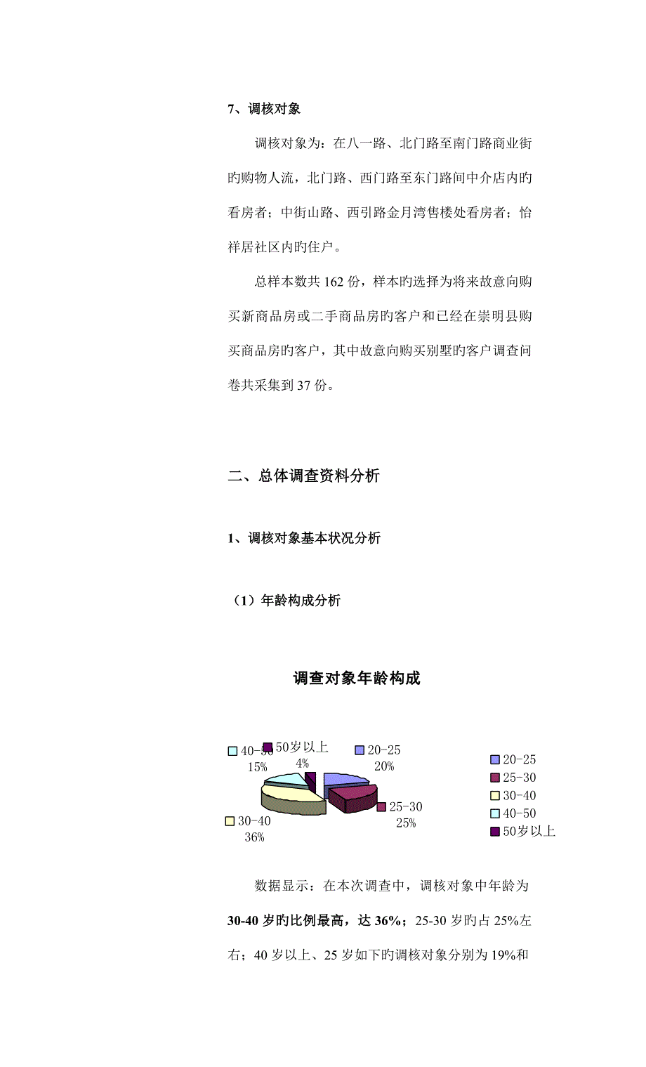 房地产崇明城桥镇专项项目营销专题策划报告下册_第4页