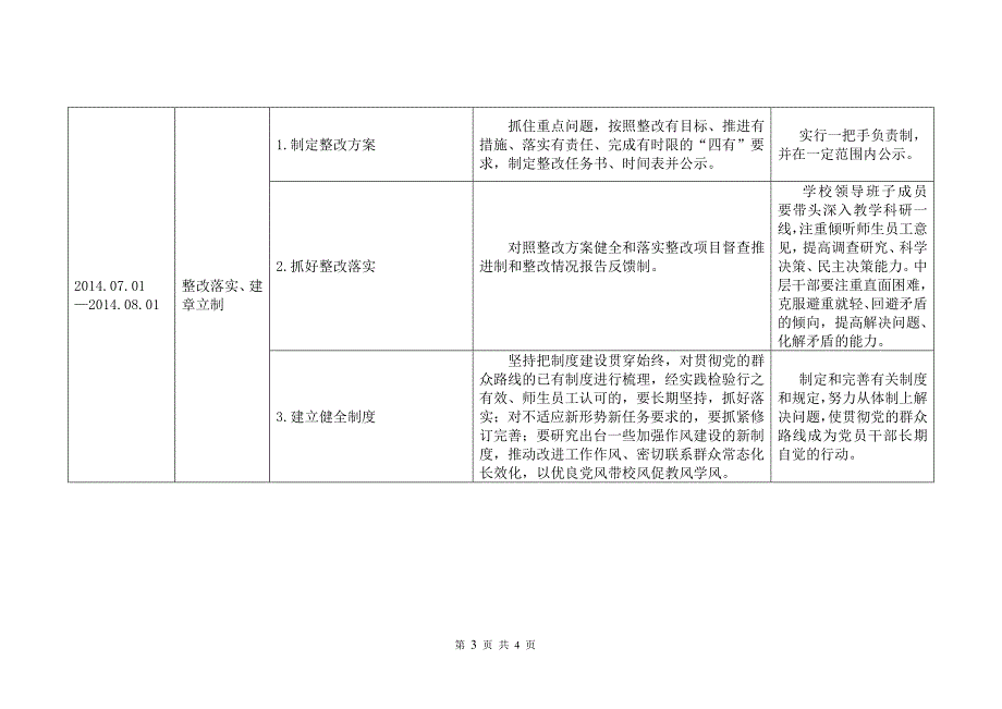 小学党的群众路线教育实践活动进度计划表_第3页