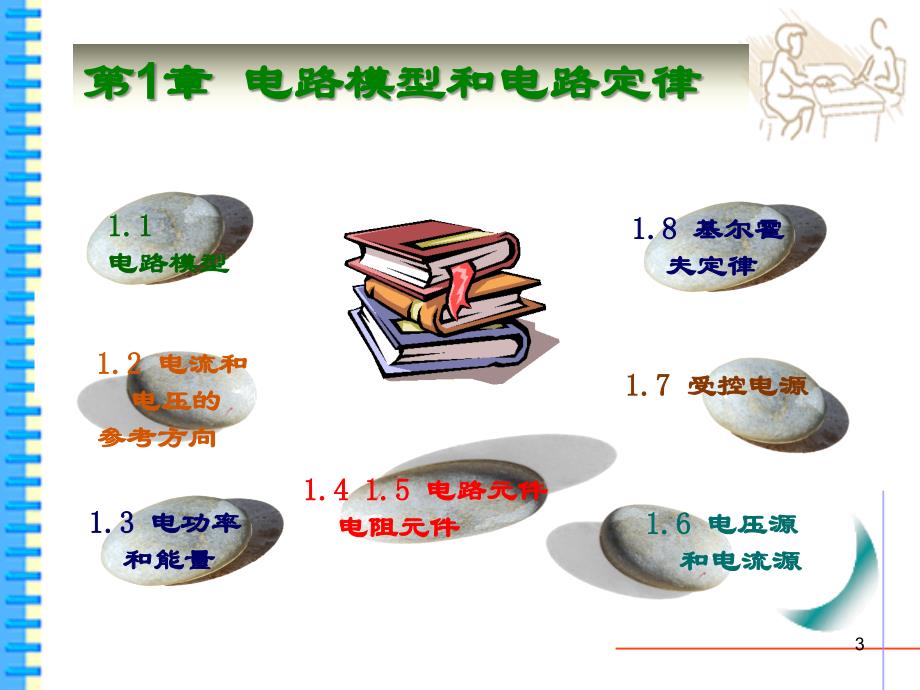 电路分析第1章_第3页