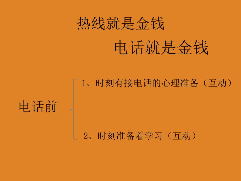 电话咨询技巧PPT_第3页