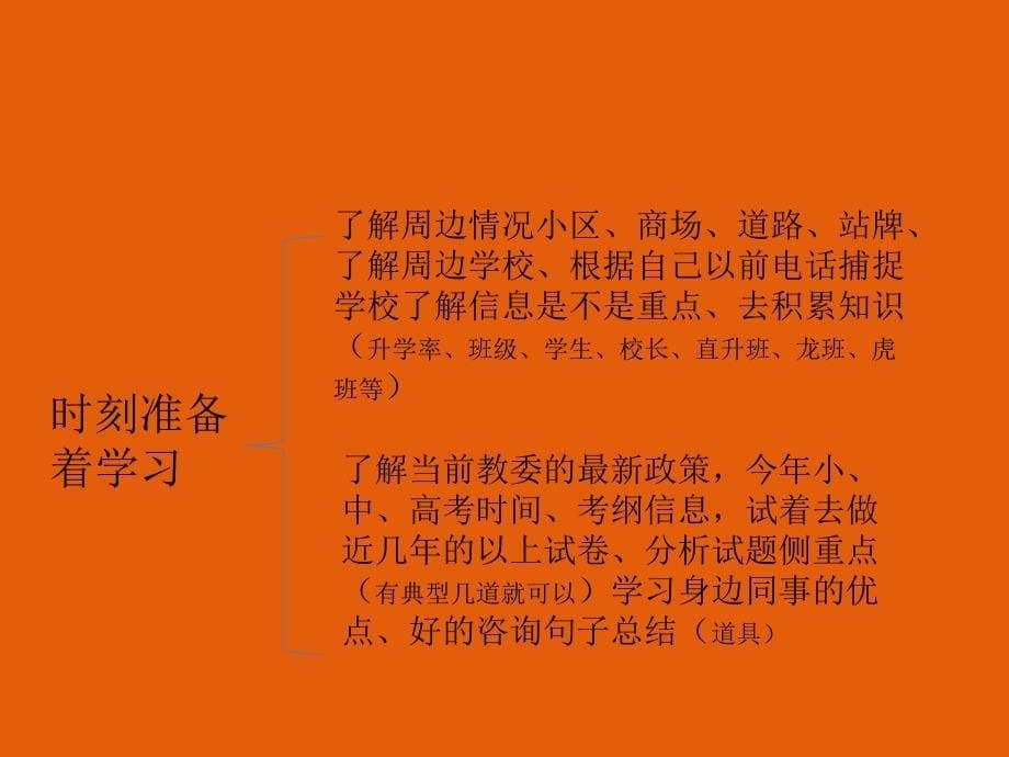 电话咨询技巧PPT_第5页