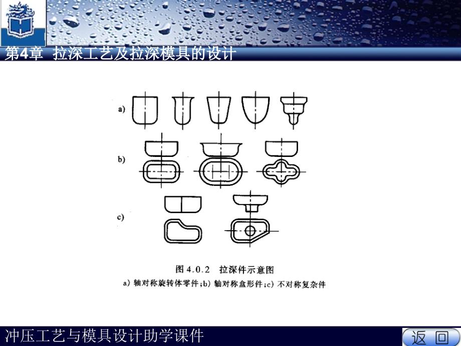 拉深工艺及拉深模具的设计_第4页