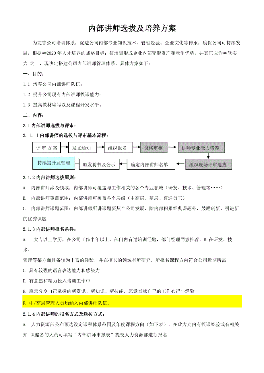 TTT内训师选拔培养及管理方案_第1页