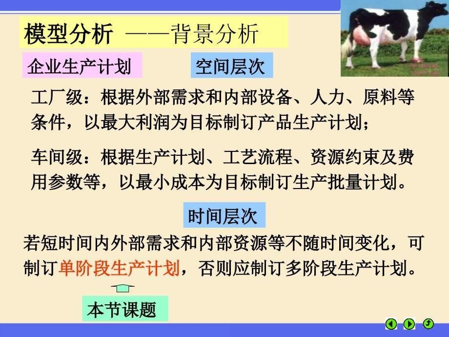 第4章数学规划模型_第5页