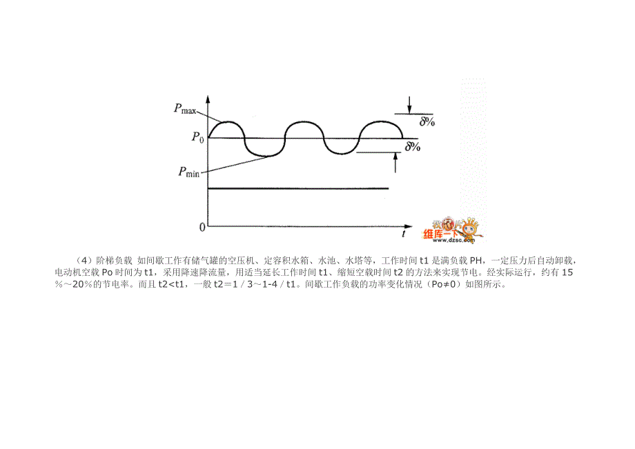 变频器节电率的计算_第3页