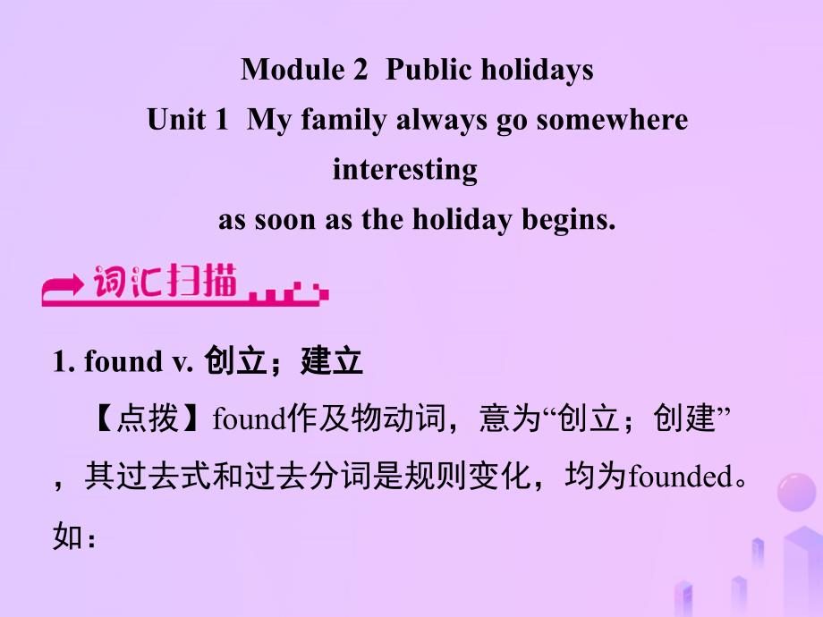 浙江省嘉兴市秀洲区九年级英语上册 Module 2 Unit 1 My family always go somewhere interesting as soon as the holiday begins课件 （新版）外研版_第1页