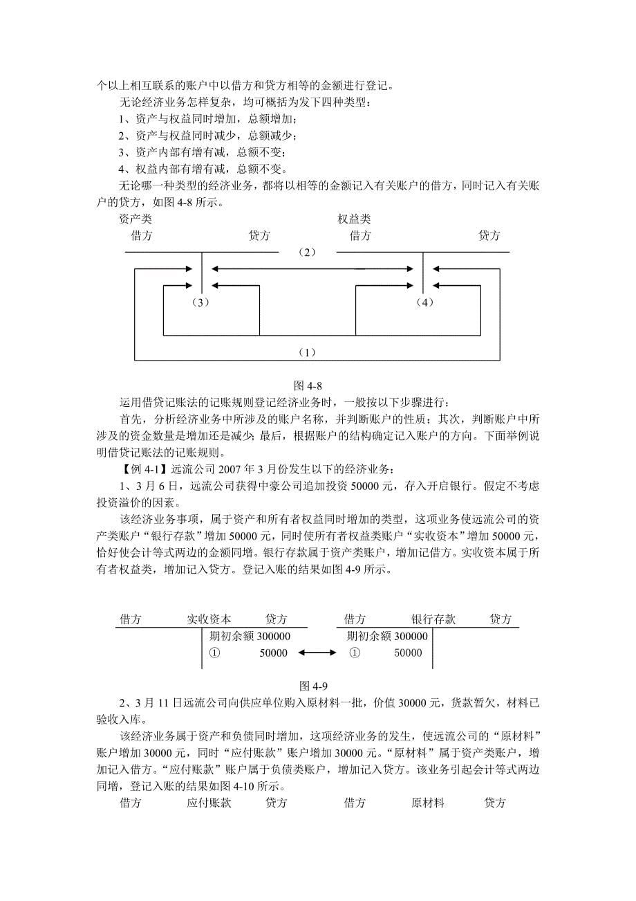 会计基础知识第四章_第5页