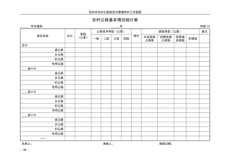 村公路日常养护巡查记录表.doc_第1页