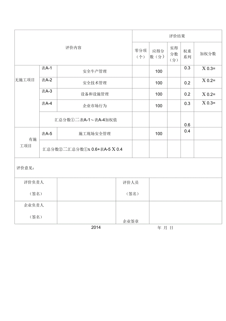 施工企业安全评价AB表JTG77_第2页