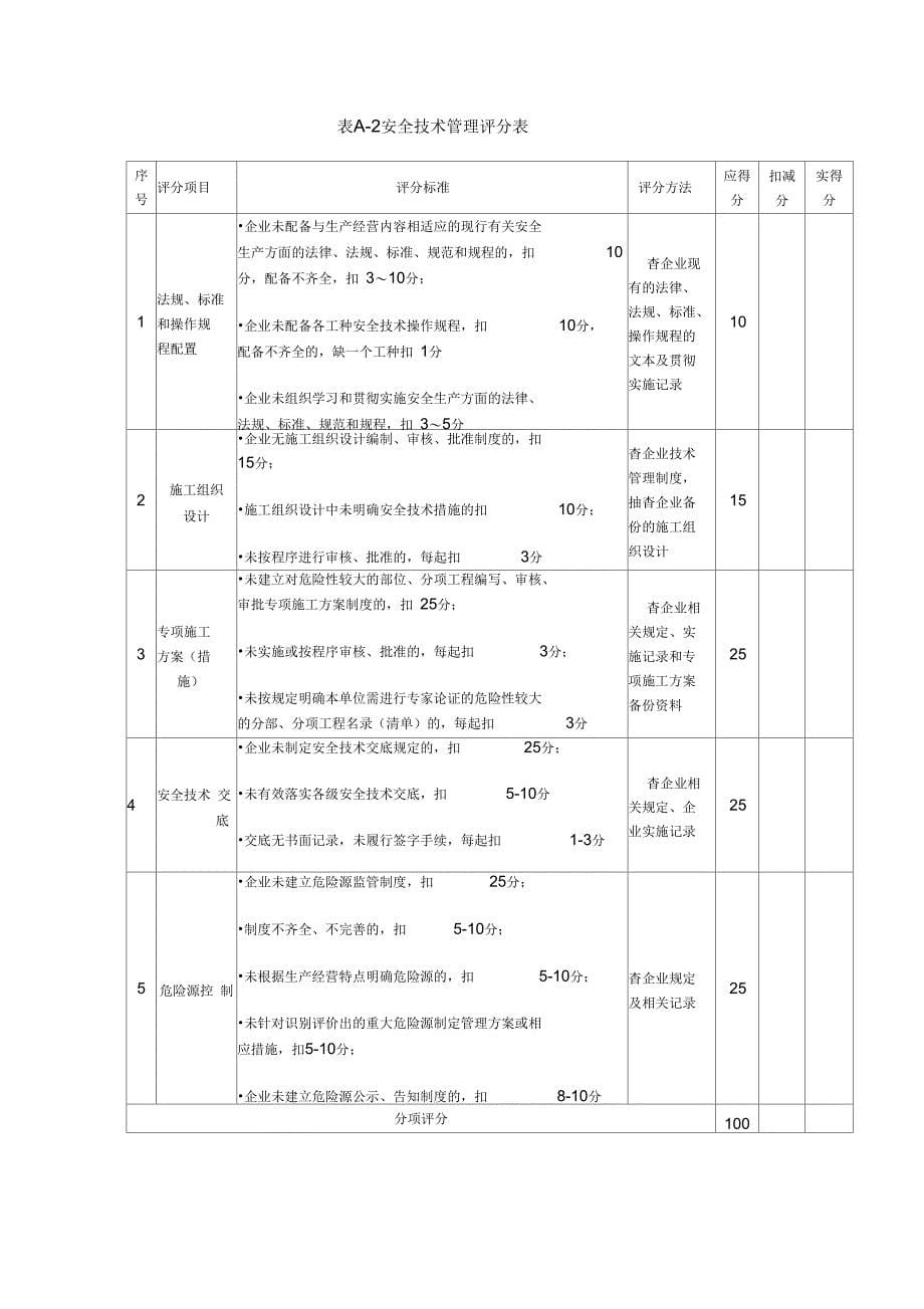 施工企业安全评价AB表JTG77_第5页