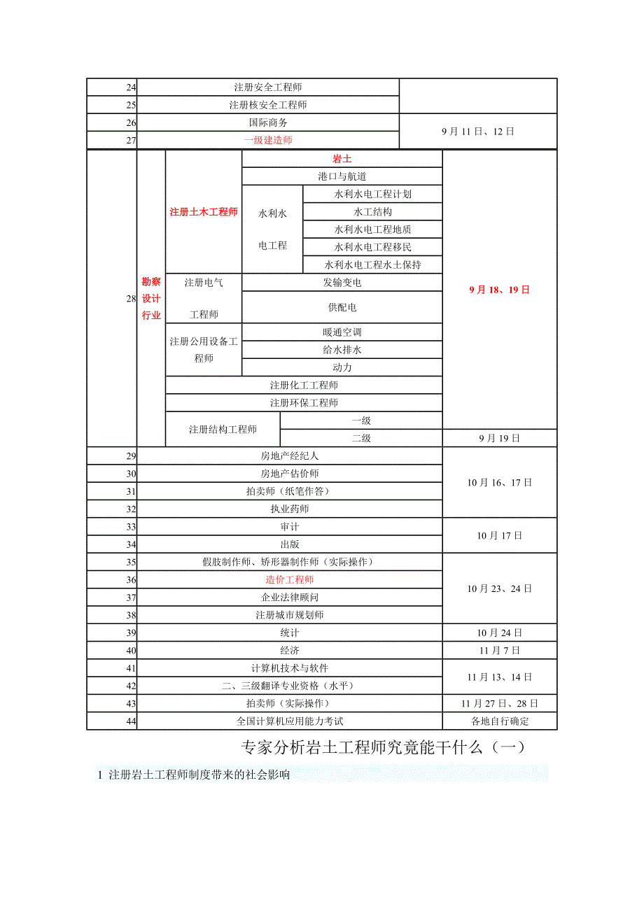 注册岩土工程师.doc_第4页