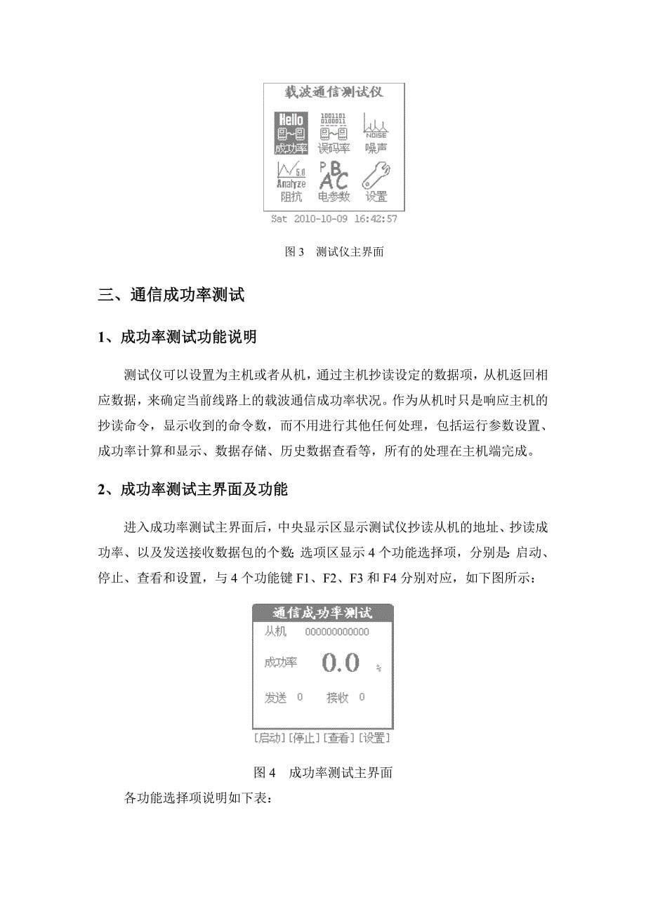 PLC信道特性测试仪使用说明书_第5页