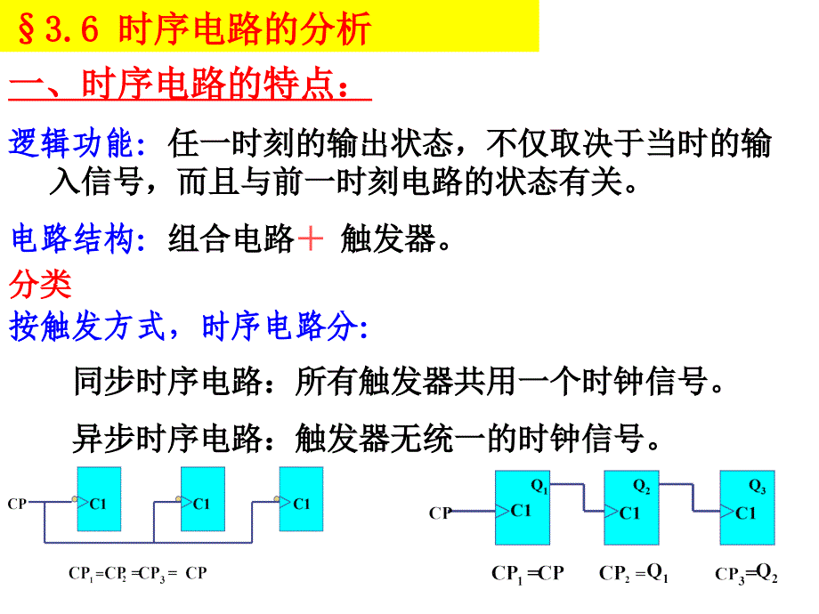 数字逻辑教学课件数字电路课件_第1页