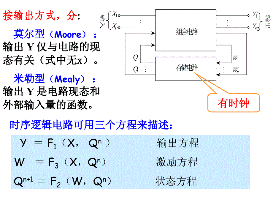 数字逻辑教学课件数字电路课件_第2页