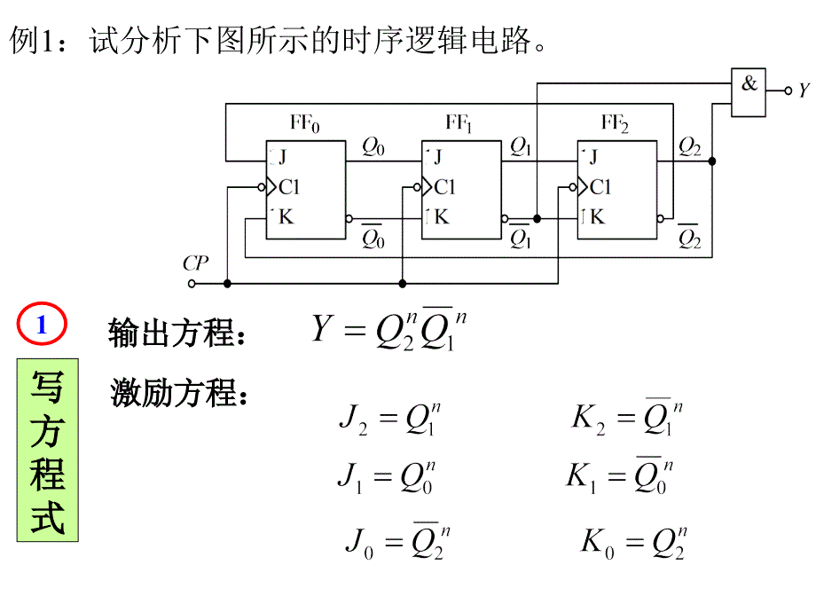 数字逻辑教学课件数字电路课件_第4页