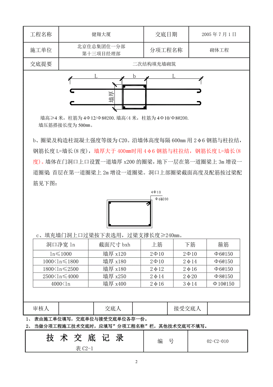 二次结构填充墙砌筑技术交底_第2页