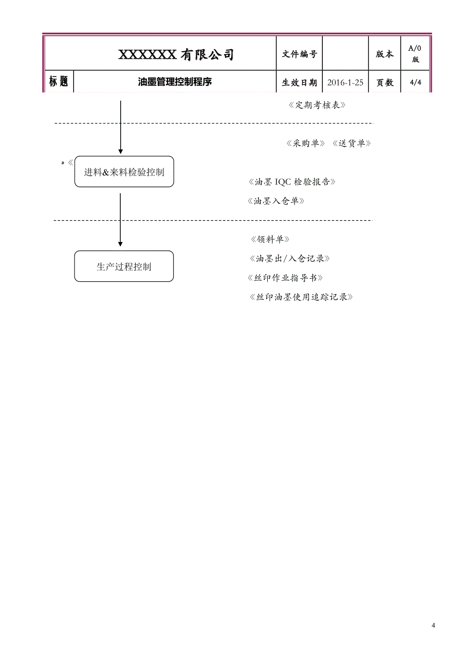 丝印油墨管理控制程序_第4页