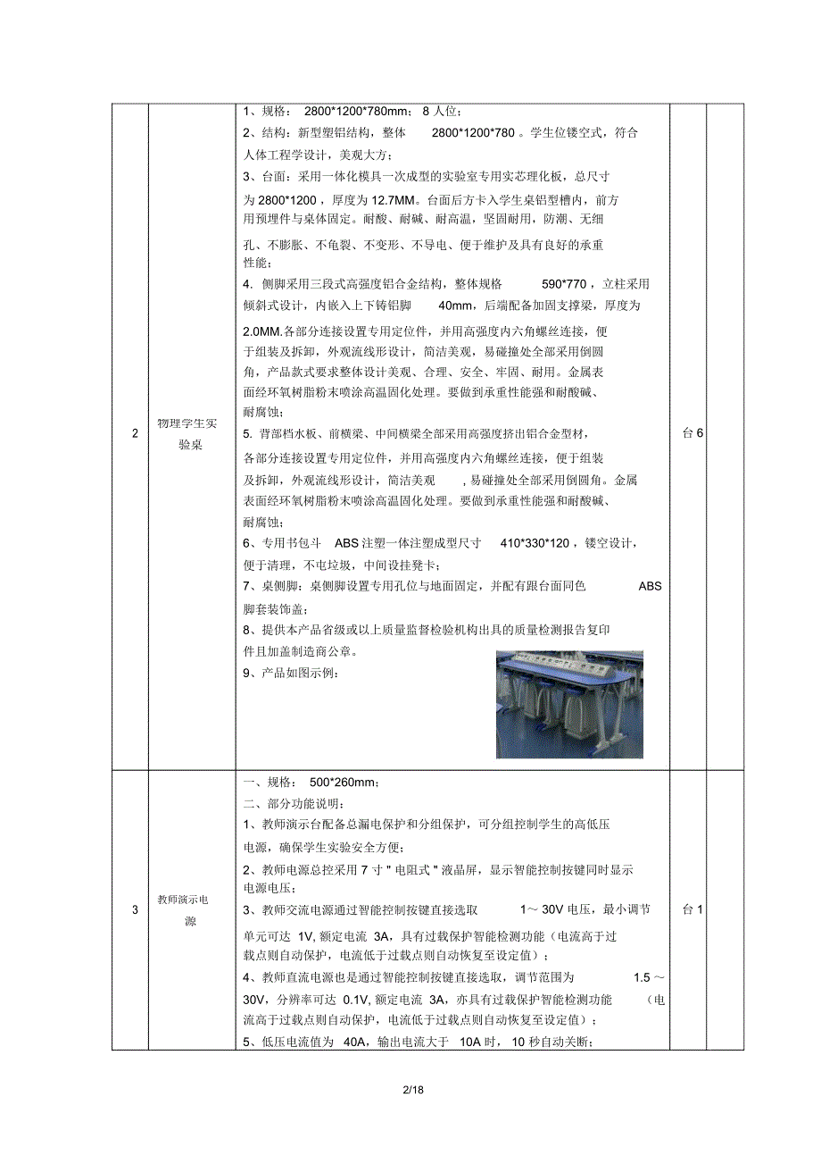 长沙周南中学物理奥赛试验室采购采购需求项目名称长沙_第2页