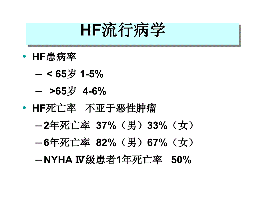 心力衰竭临床进展_第3页