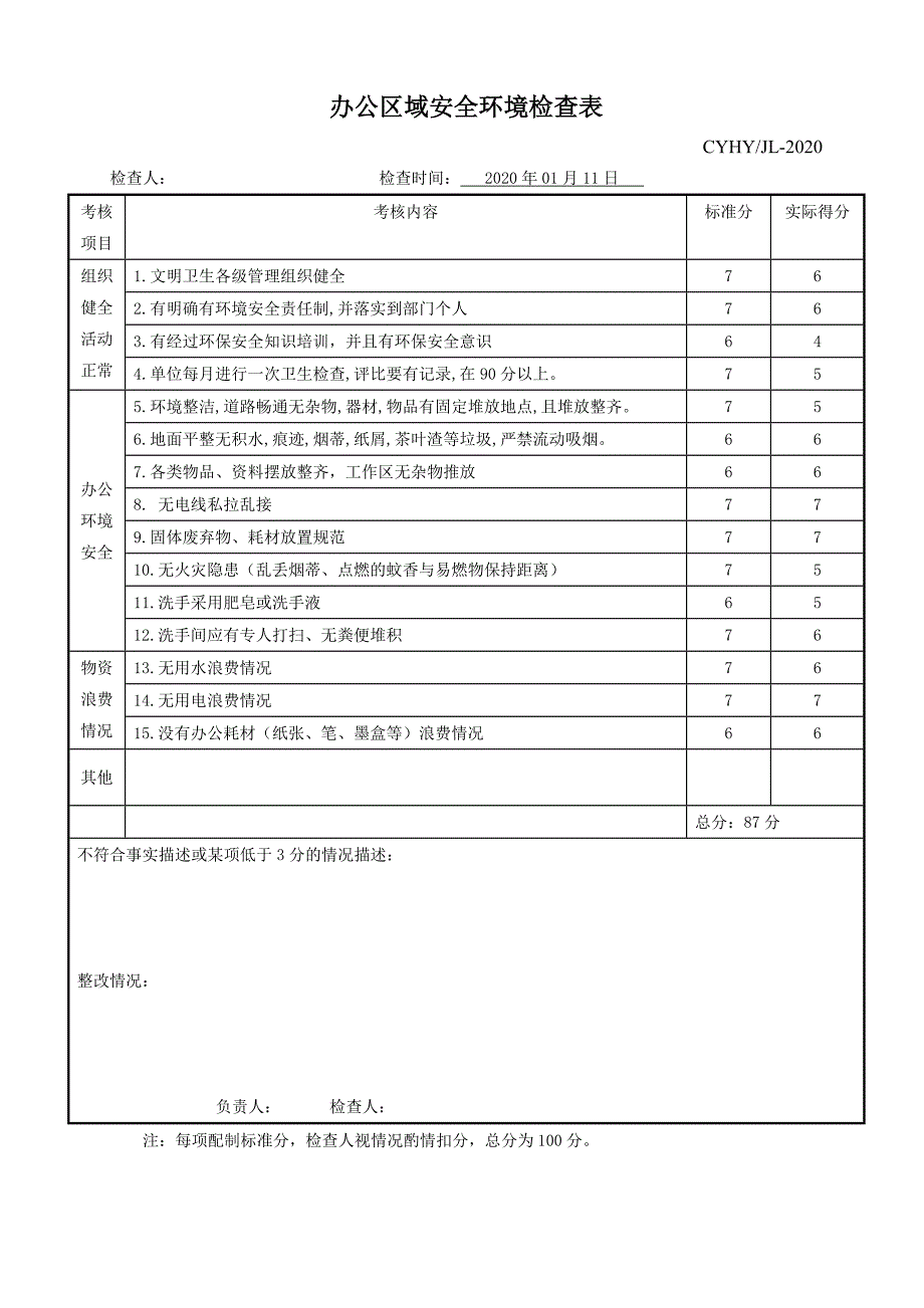 办公区域安全环境检查表_第3页