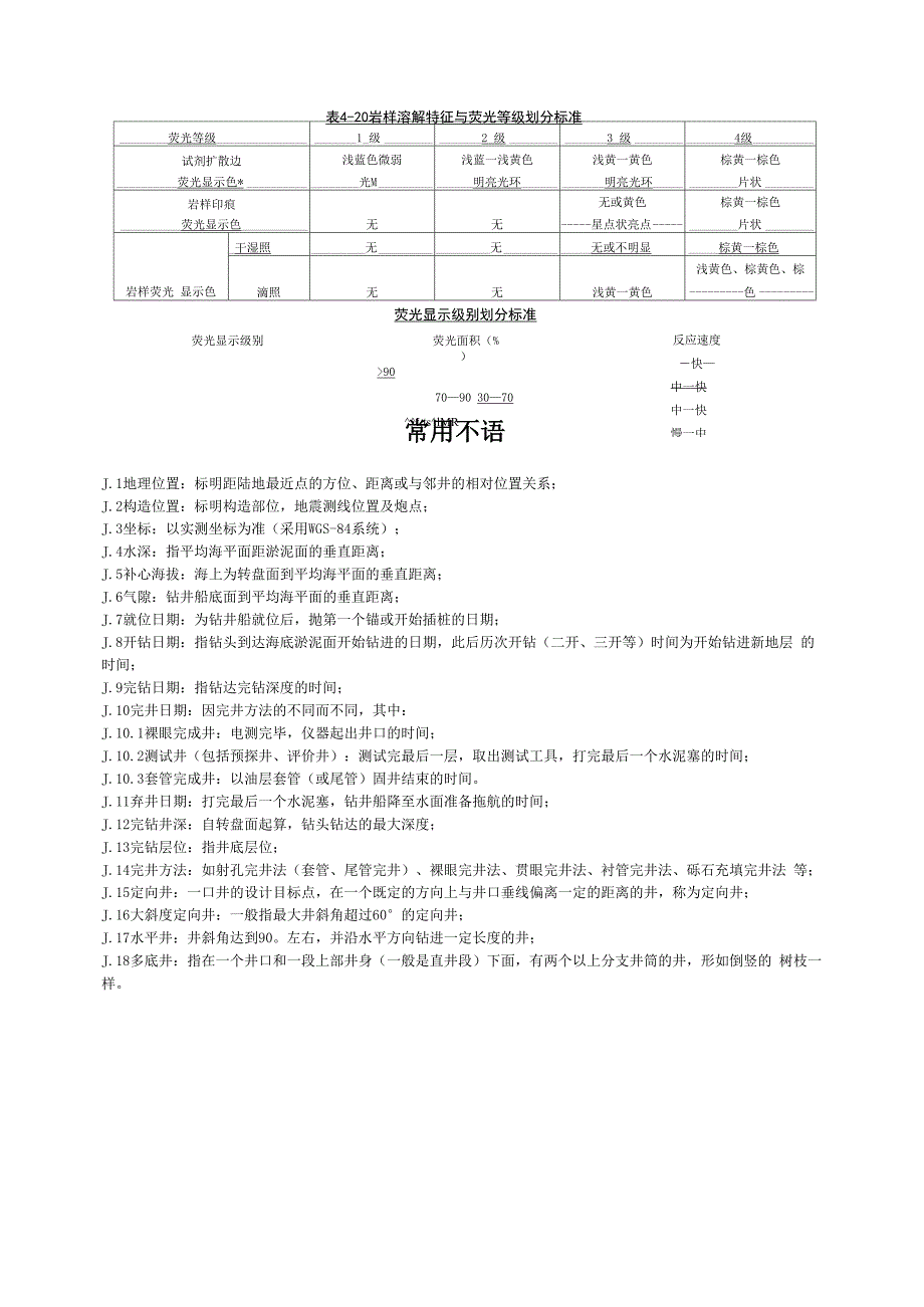 荧光定级 依据_第1页