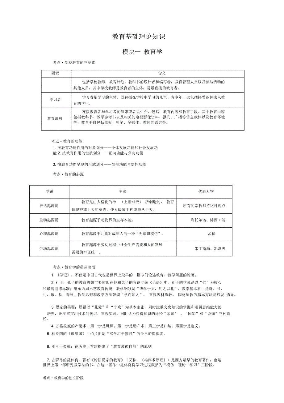 教育综合基础理论知识_第1页