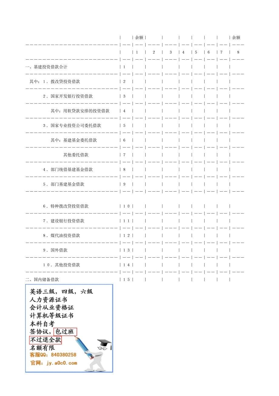 三、会计报表(1)_第5页