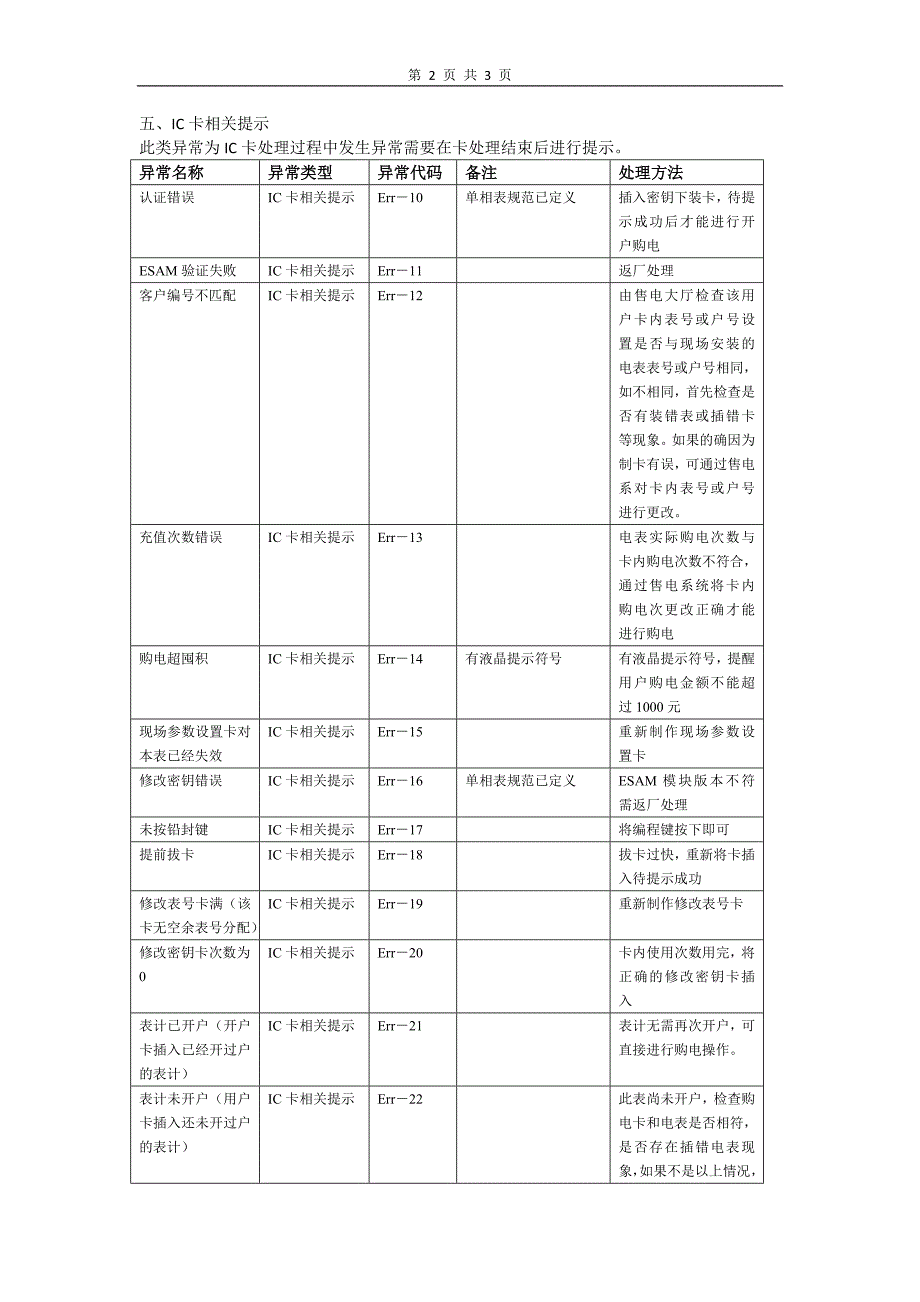 智能电表异常显示代码及处理方法.doc_第2页