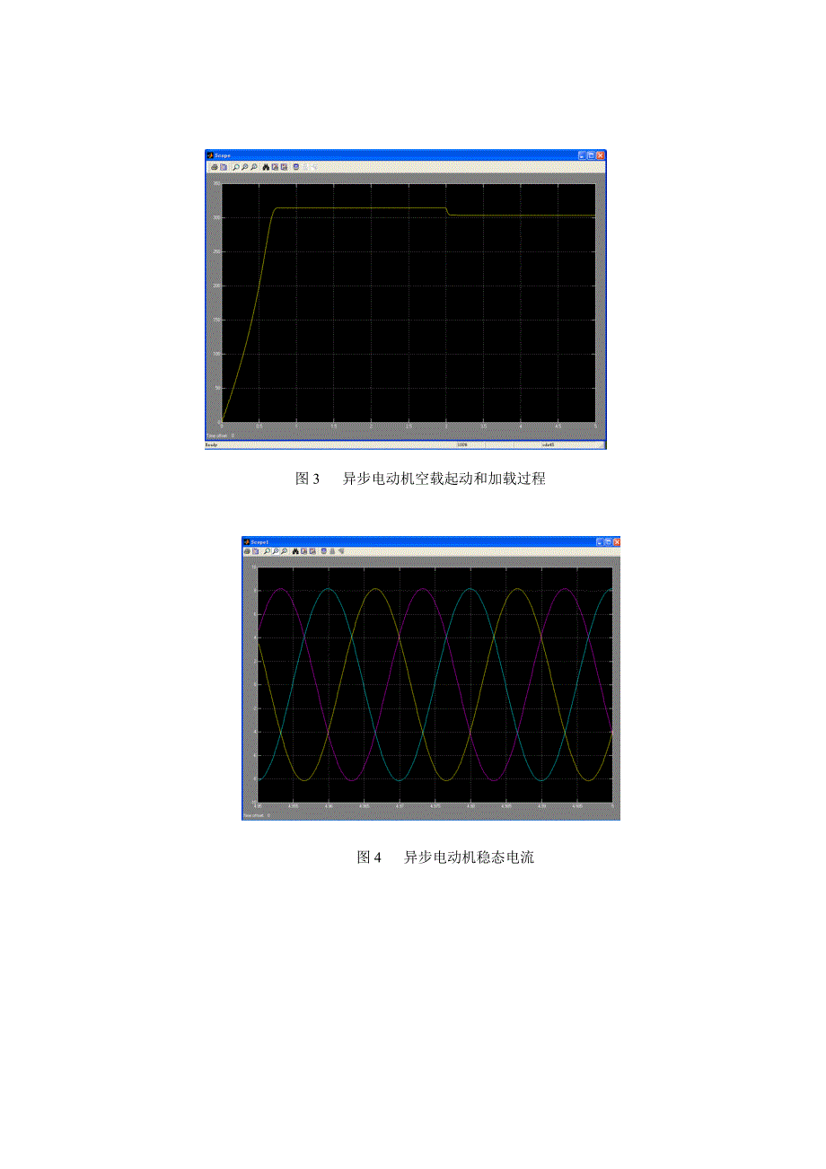 异步电动机仿真.doc_第3页