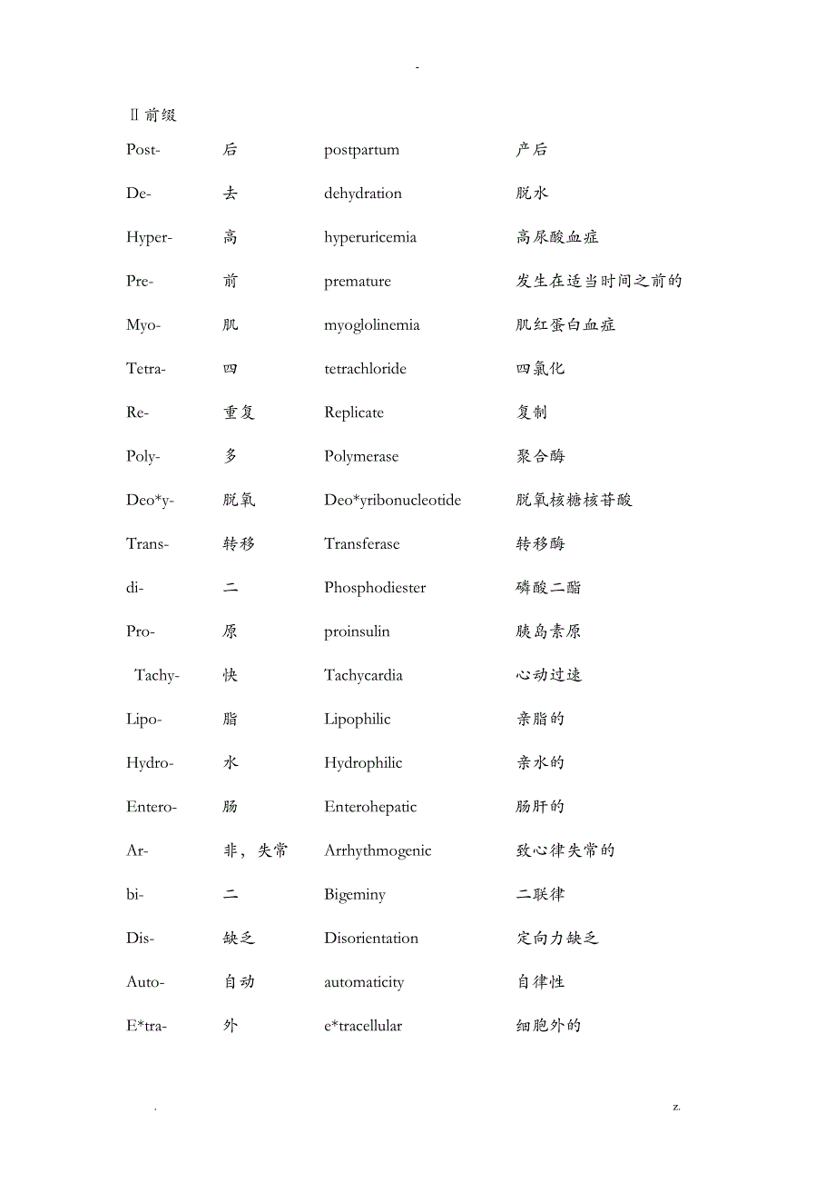 医学英语词汇词根、词缀_第1页