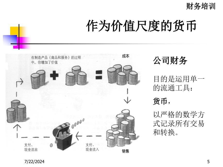 财务知识基础篇课件_第5页