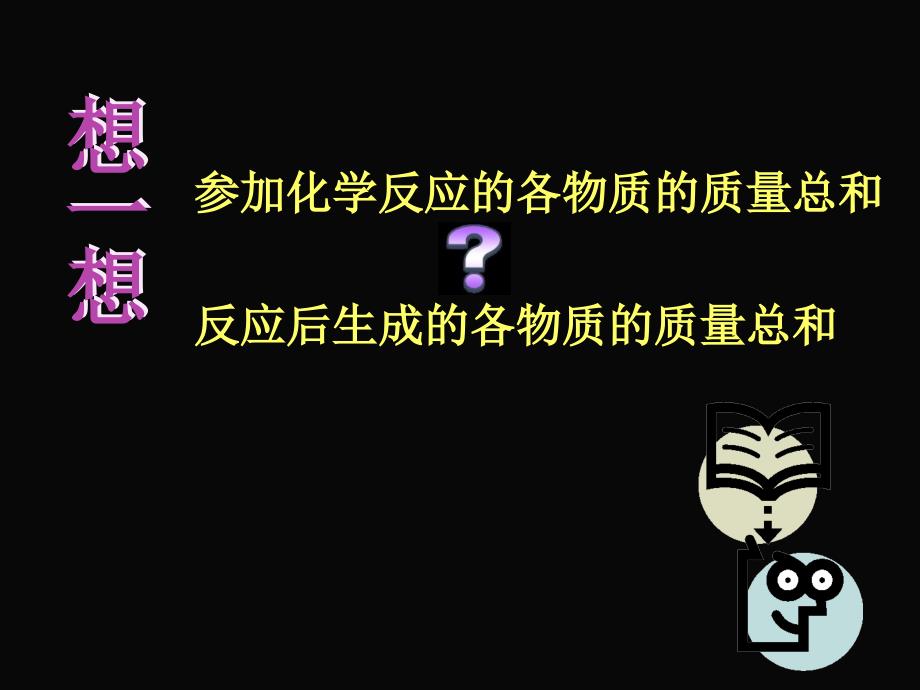 新人教版九年级化学《质量守恒定律》课件_第2页