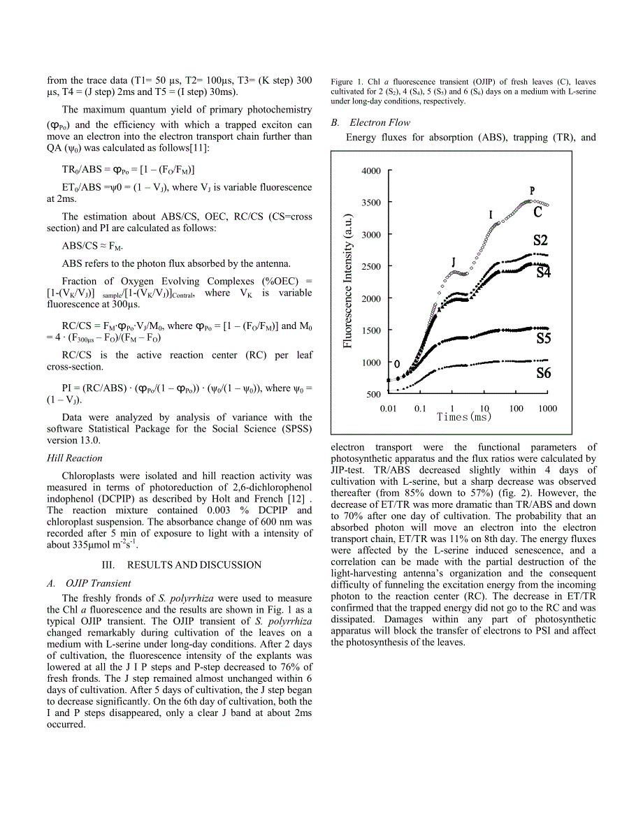 外文翻译-- Analysis of the chlorophyll a fluorescence transient of_第2页