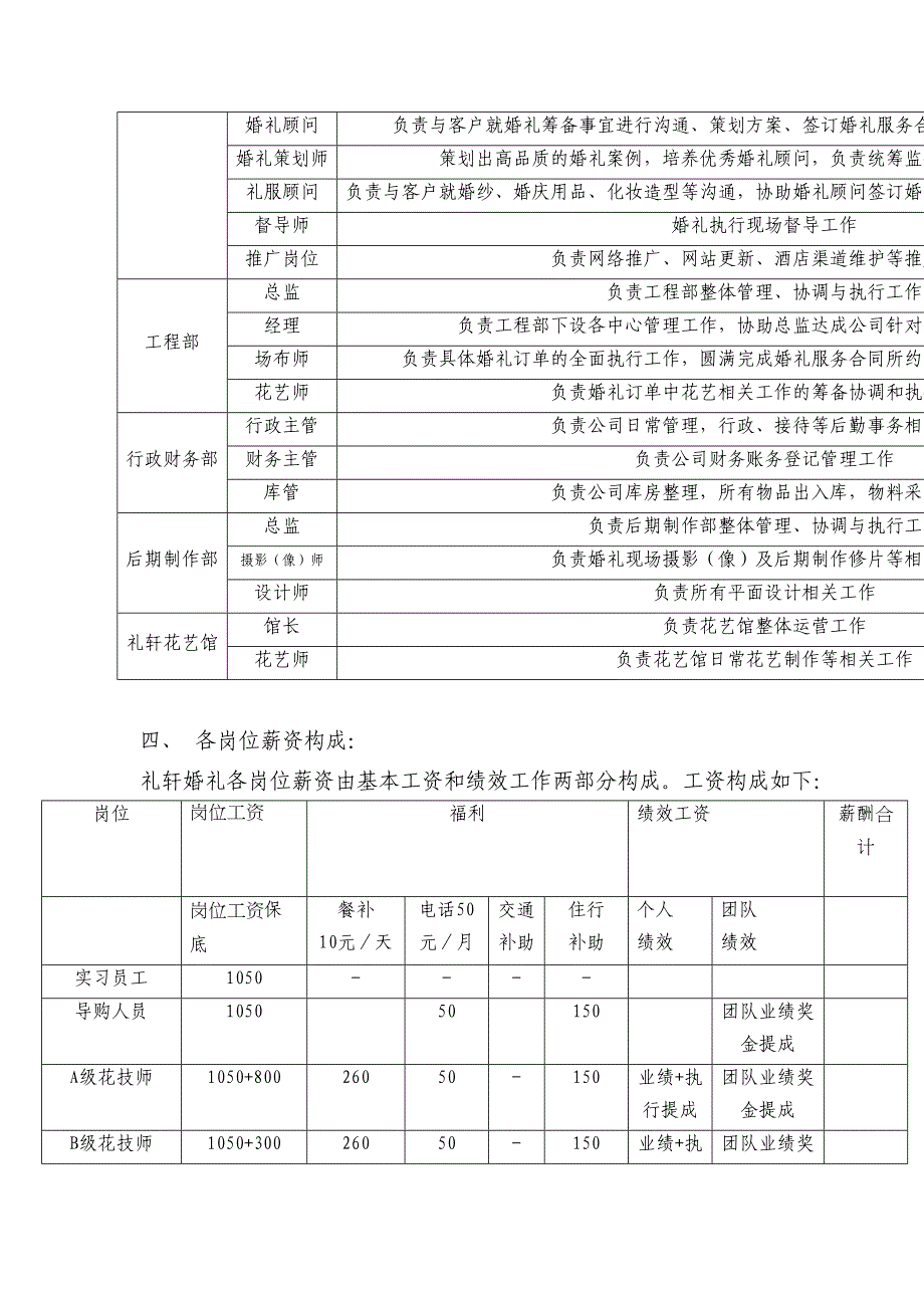 婚庆公司参考薪酬管理制度(DOC 9页)_第3页