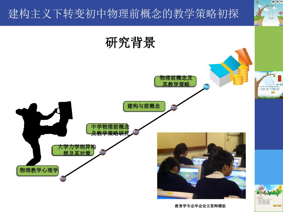 教育学专业毕业论文答辩模板课件_第5页