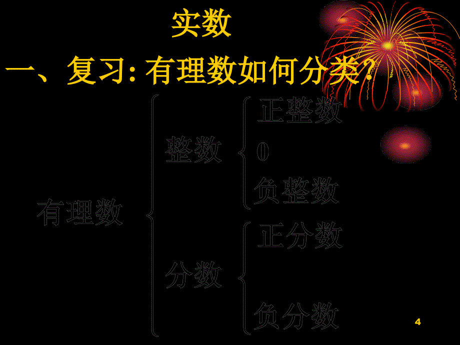 1有理数演示文稿_第4页