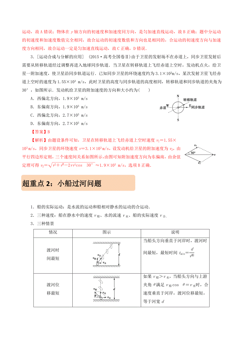 2020-2021年高考物理重点专题讲解及突破04：曲线运动_第2页