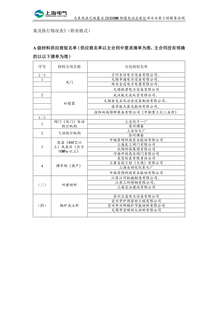 分包及材料采购审批流程及管理_第2页