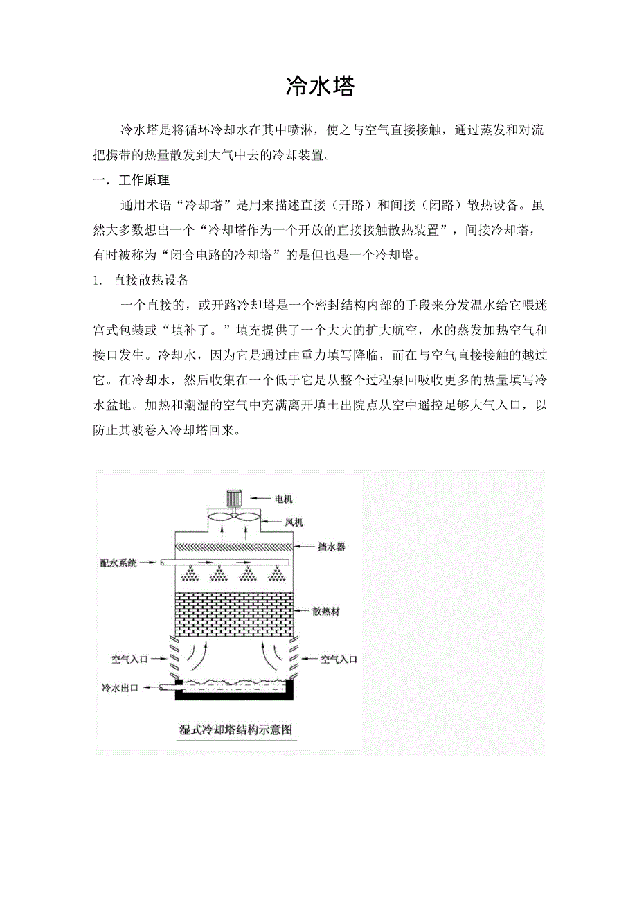 冷水塔简介_第1页