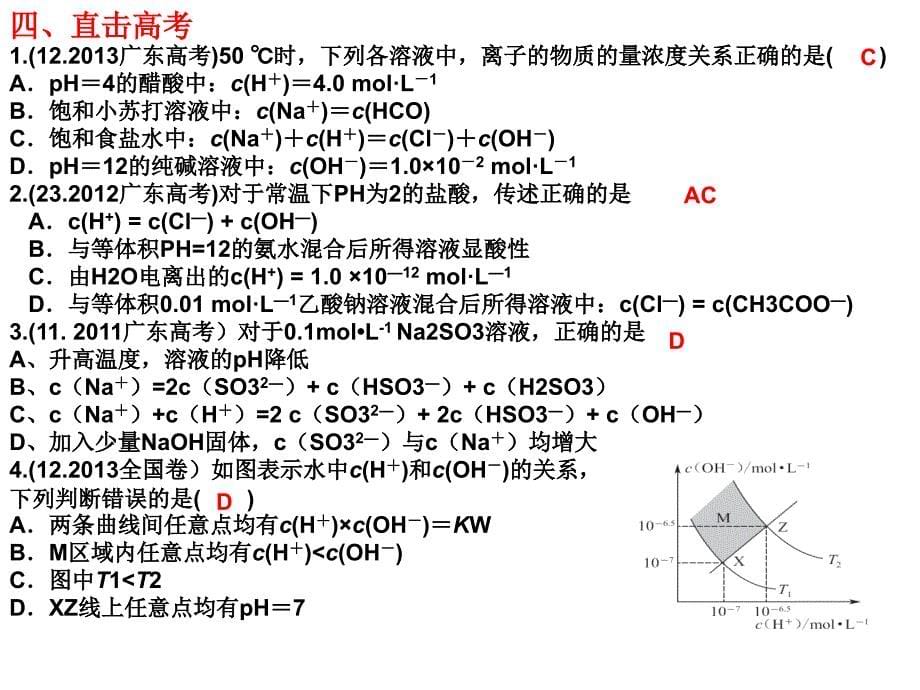 二轮复习电解质溶液_第5页