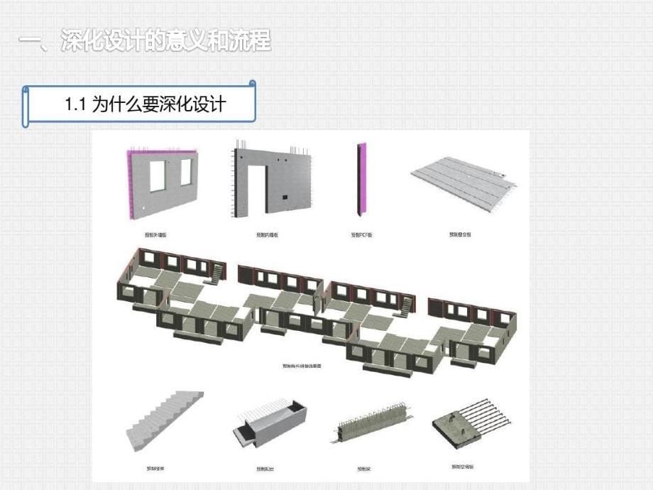 装配式建筑深化设计课件_第5页