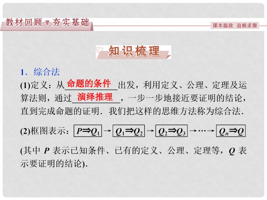 高考数学一轮复习 第6章 不等式、推理与证明 第5讲 综合法与分析法、反证法课件 文 北师大版_第2页