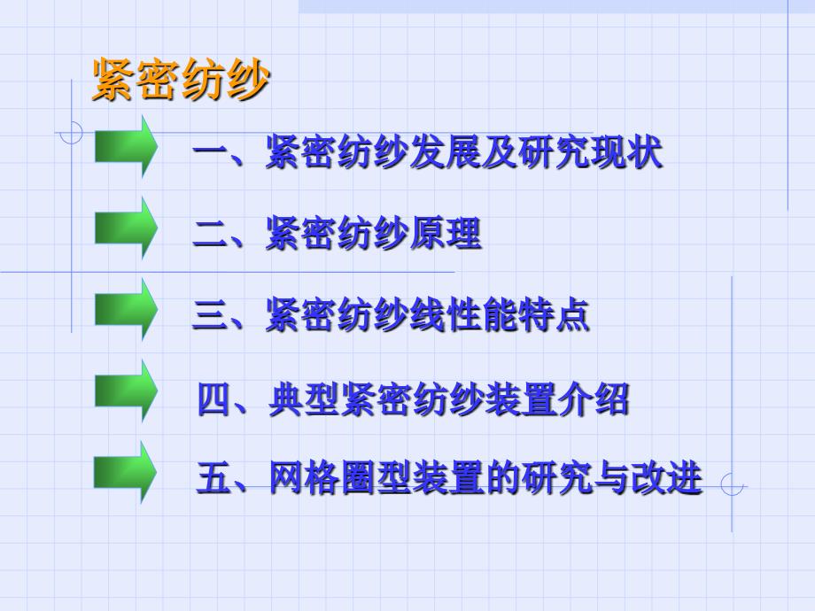 新型环锭纺纱技术江南大学纺织服装学院谢萍_第4页