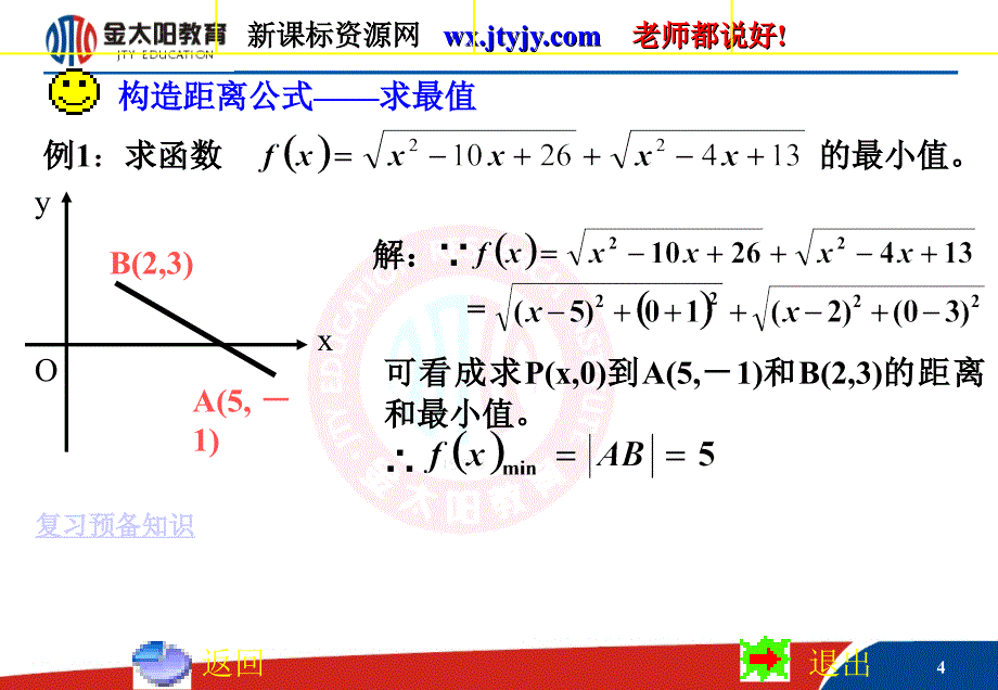 直线与圆的方程数形结合中的解析几何模型课件(人教版必修2(A_第4页