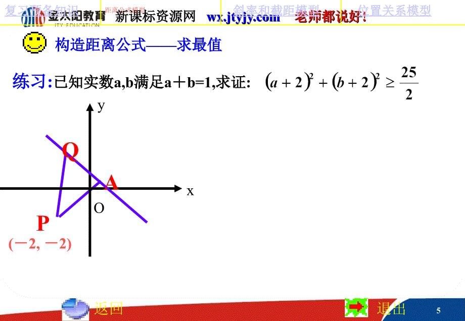 直线与圆的方程数形结合中的解析几何模型课件(人教版必修2(A_第5页